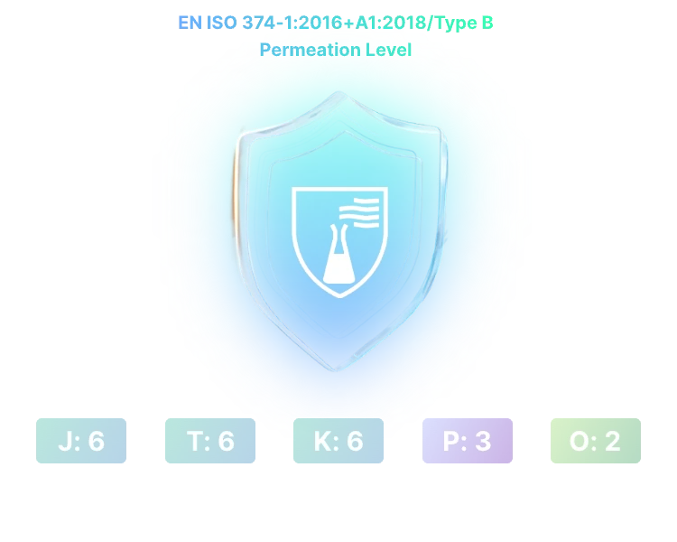 Enhanced Chemical Splash Protection