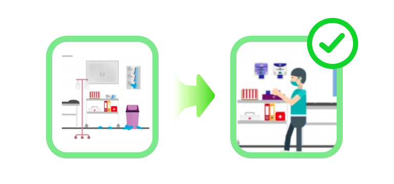 Waste Reduction