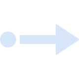 Supplier Performance Evaluation
