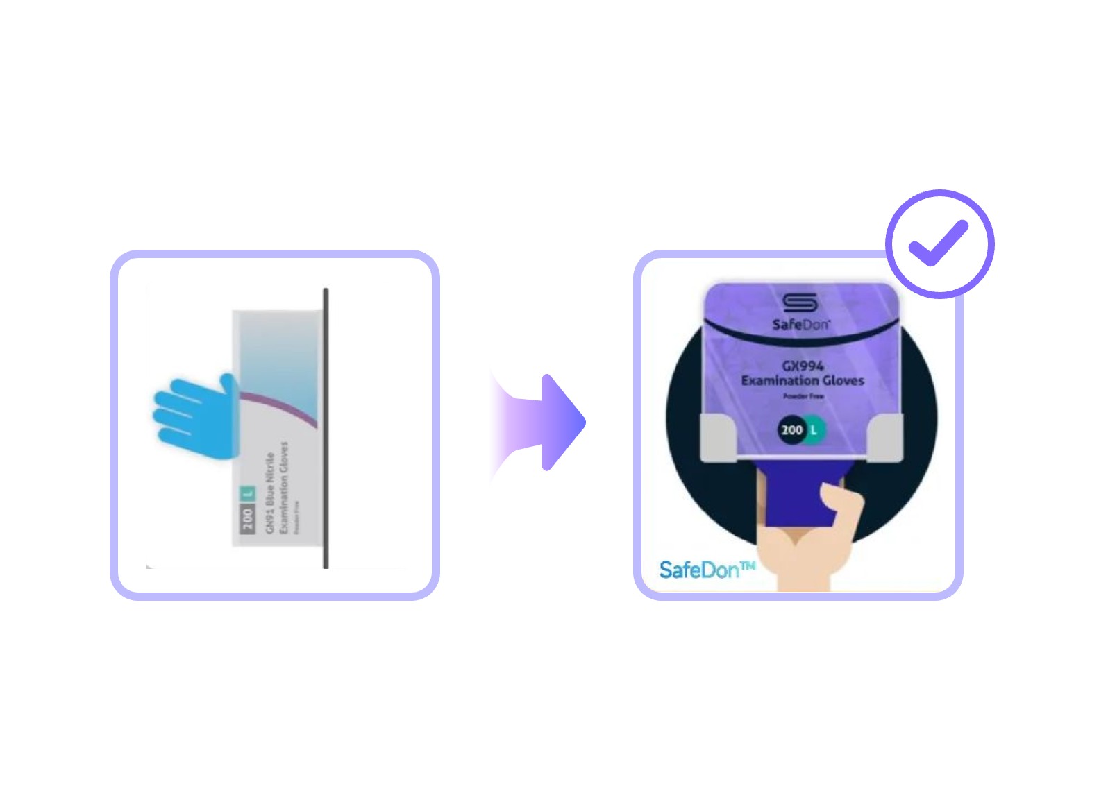 SafeDon™ Glove Dispensing System INTCO medical nitrile gloves