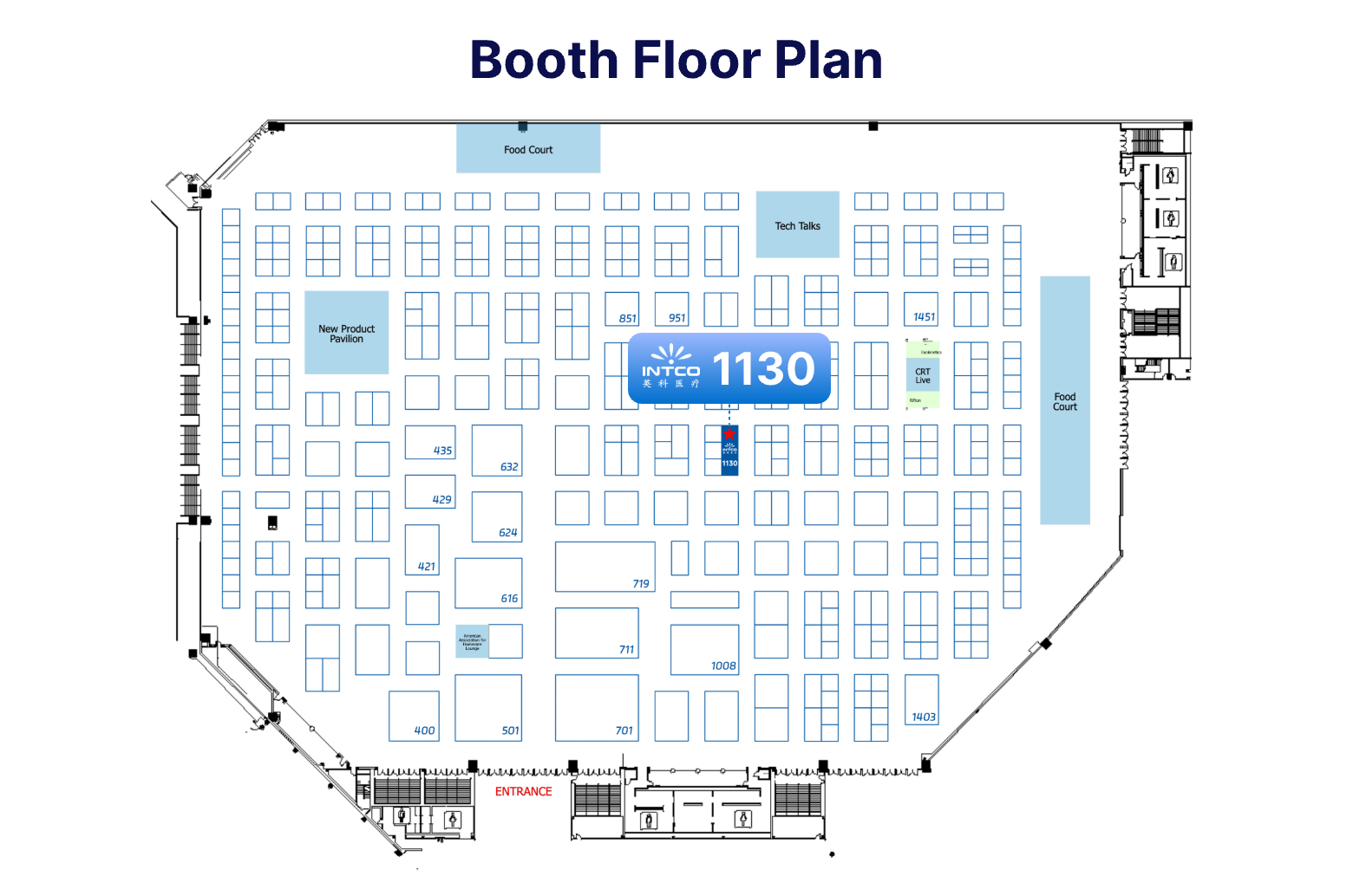 INTCO Medical to Showcase at Medtrade 2025