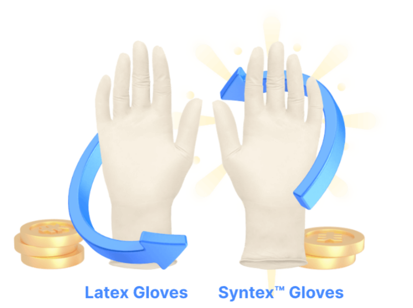 Synthetic Latex Gloves
